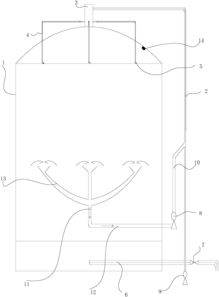 无机械搅拌污泥处理厌氧反应器的优势与挑战